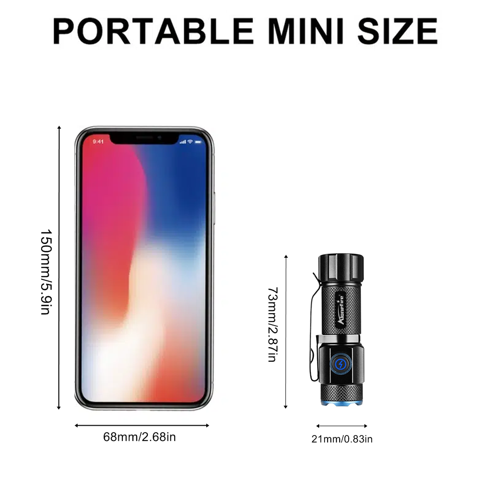 6500K Mini Flashlight High Bri - огляд і ціна Outdoor Adventure With No Backpack