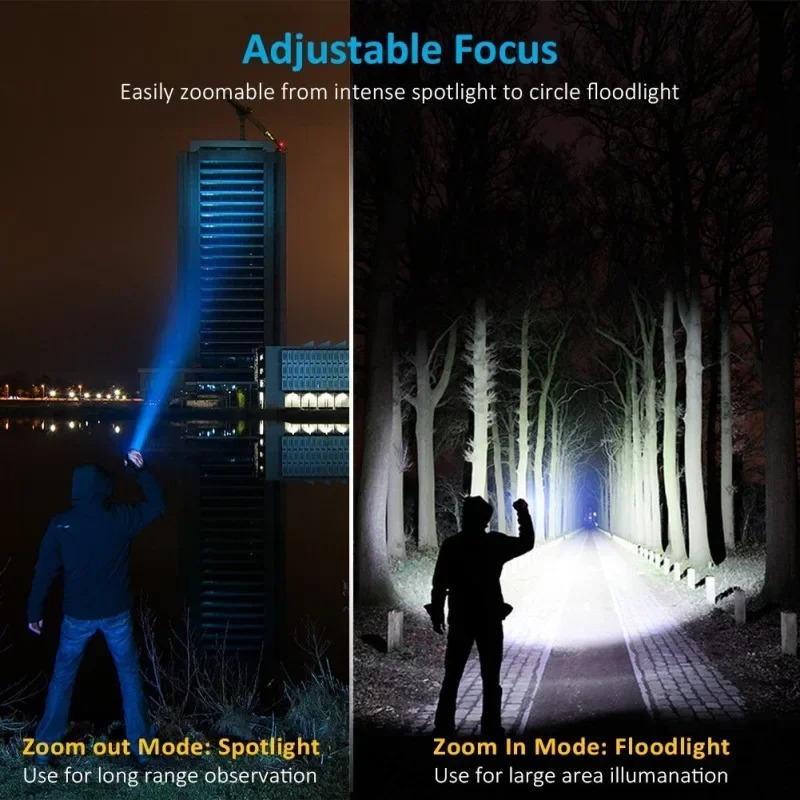 Rechargeable T6 Handheld Flash - огляд і ціна Outdoor Adventure Hiking