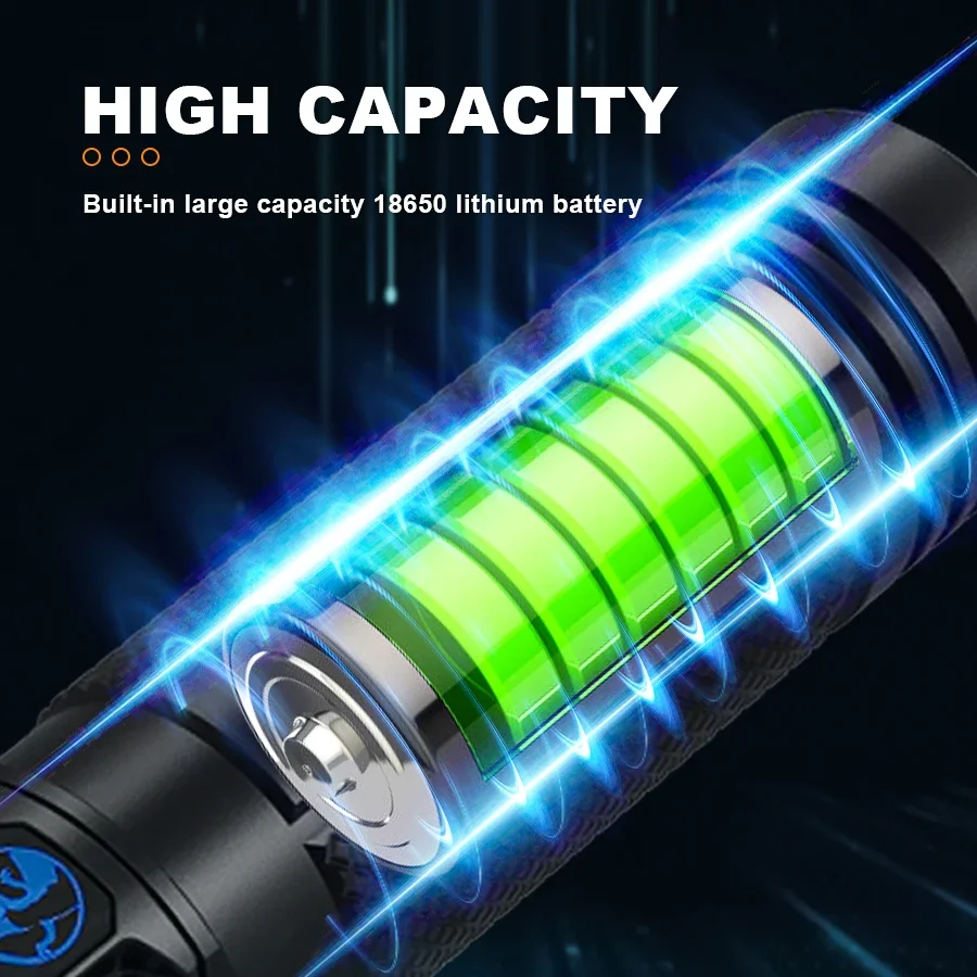 Ultra-Bright Rechargeable Flas - огляд і ціна Outdoor Adventure Hiking