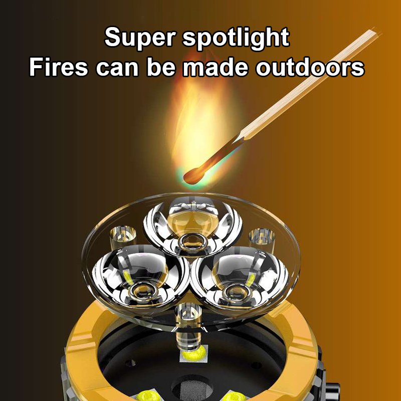Super Powerful Spotlight Ignit - огляд і ціна Outdoor Adventure Hiking