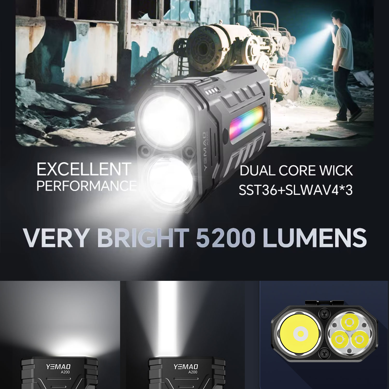 5200LM Innovative Multifunctio - огляд і ціна Outdoor Adventure Hiking