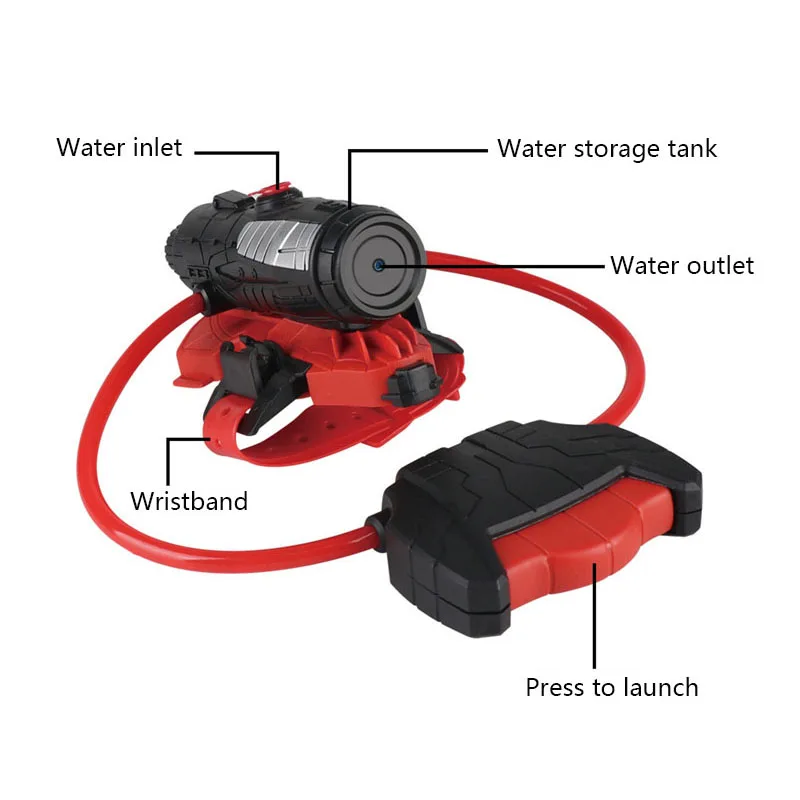 Water Gun Spider Launcher Wris - огляд і ціна Outdoor Adventure Games